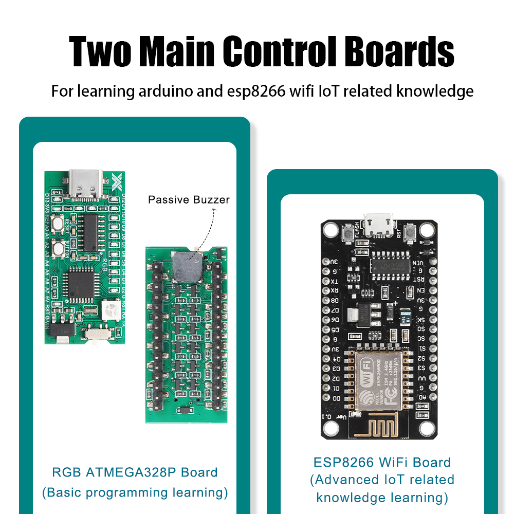 Tscinbuny Automation Kit Devel - Diy Electronics Toys recensie en prijs