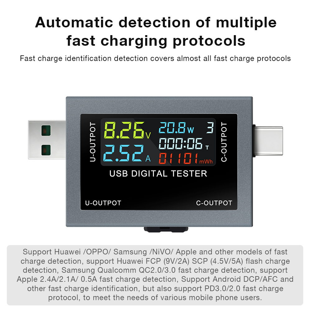 USB Type-C Oplaadtester DC 4.5 - Logic Analyzer Usb recensie en prijs