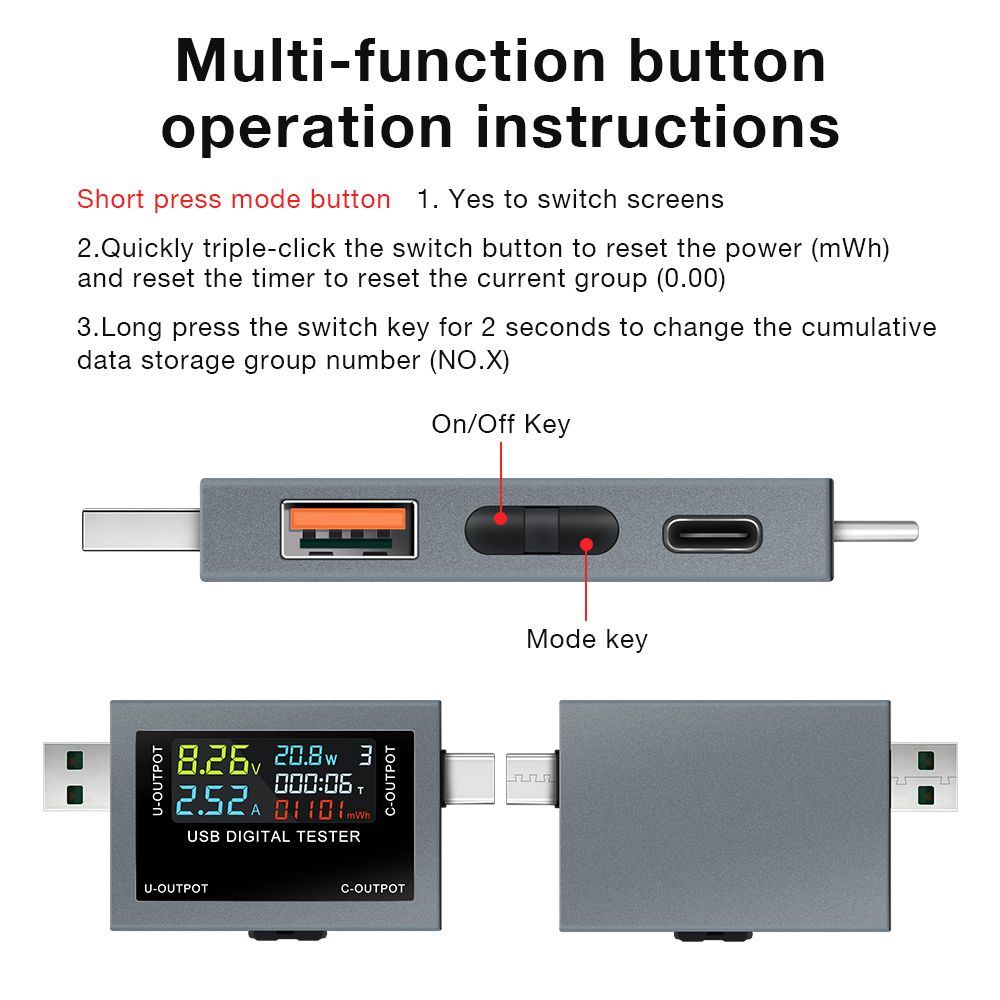 USB Type-C Oplaadtester DC 4.5 - Logic Analyzer Usb recensie en prijs