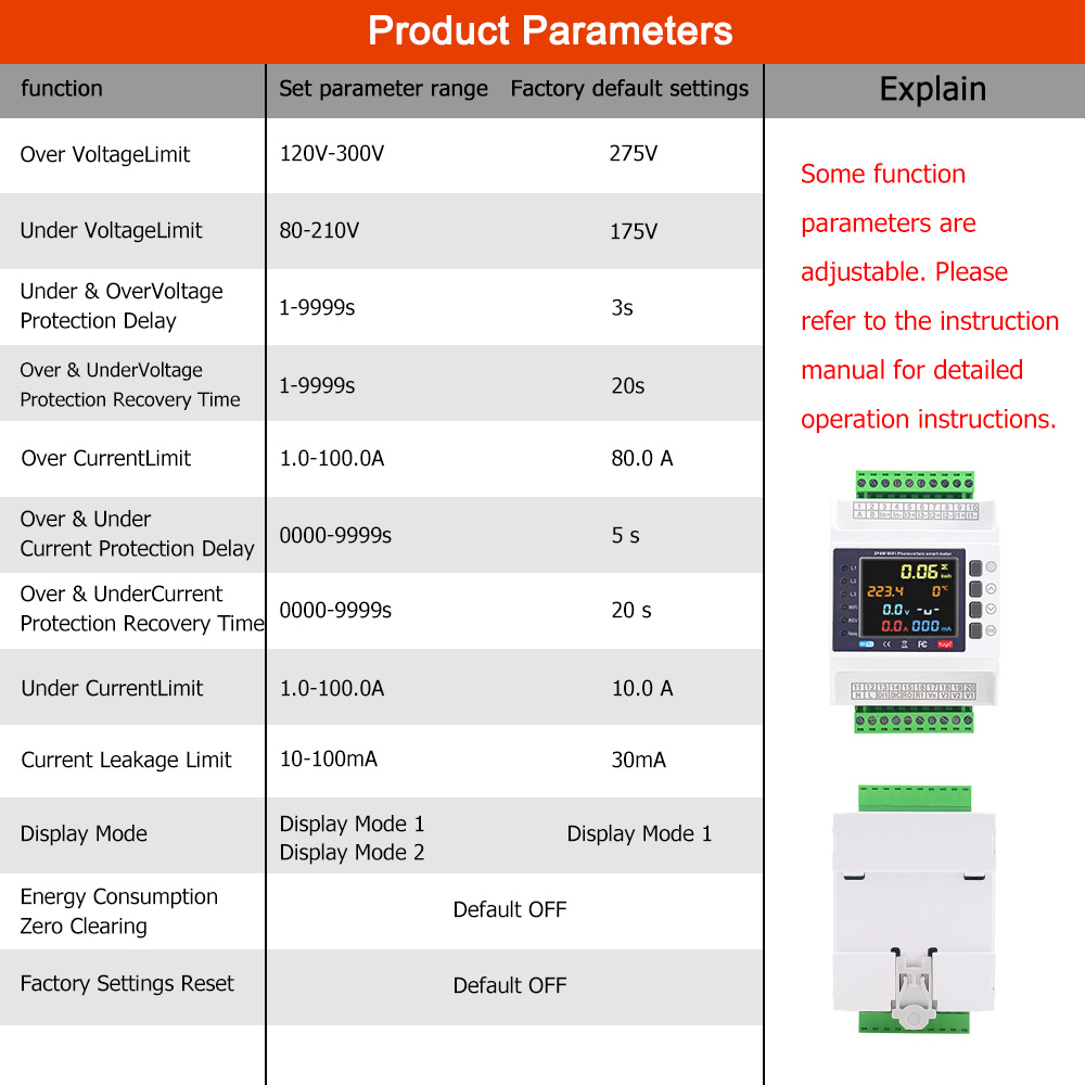 Tuya WiFi Slimme Energiemeter  - Diy Electronics Store recensie en prijs