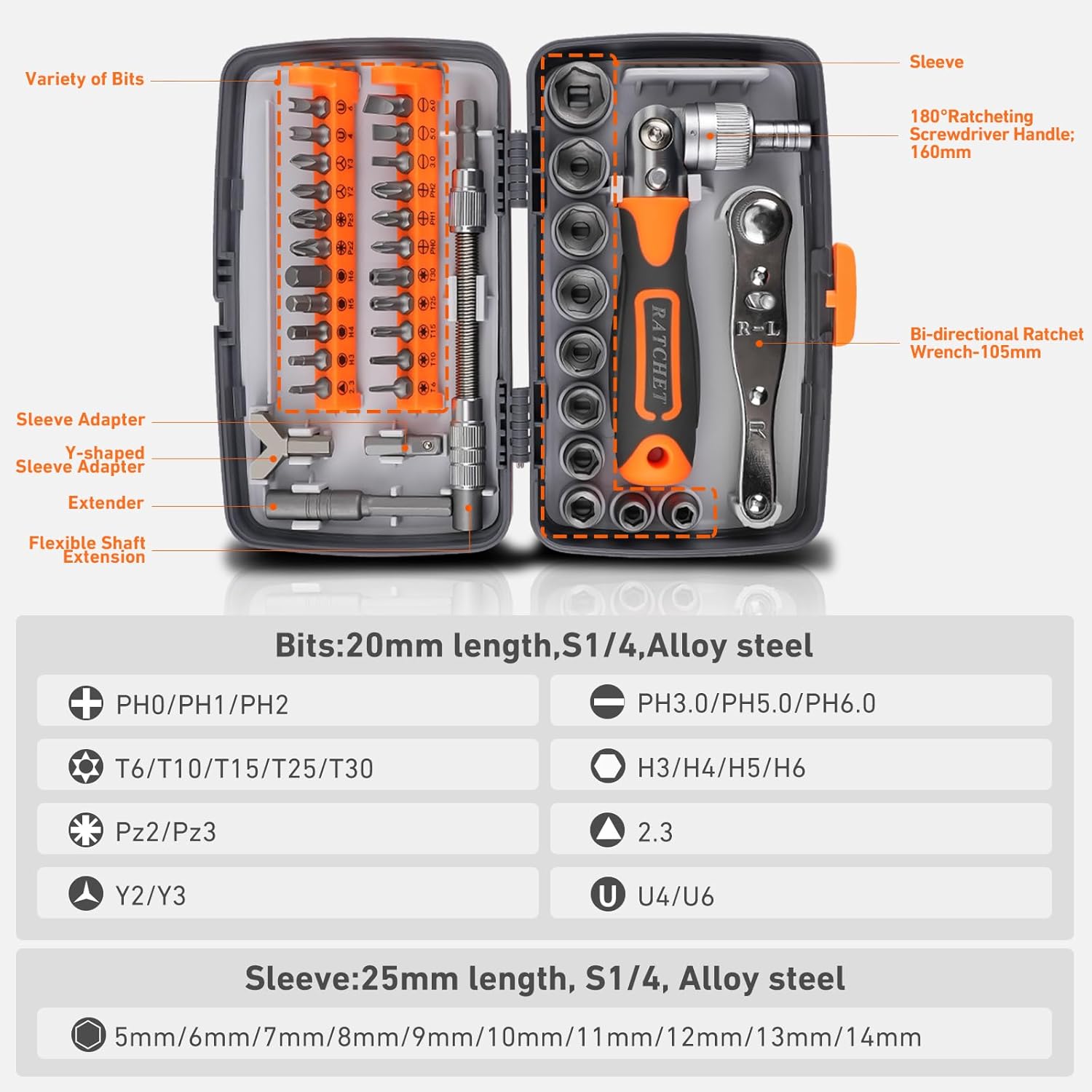 Singalon 38-in-1 multifunction - Diy Electronics News recensie en prijs