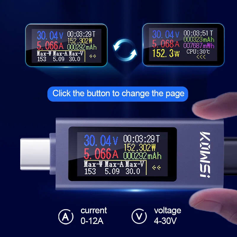 KWS-2302C Type-C USB-tester Mu - Logic Analyzer Usb recensie en prijs