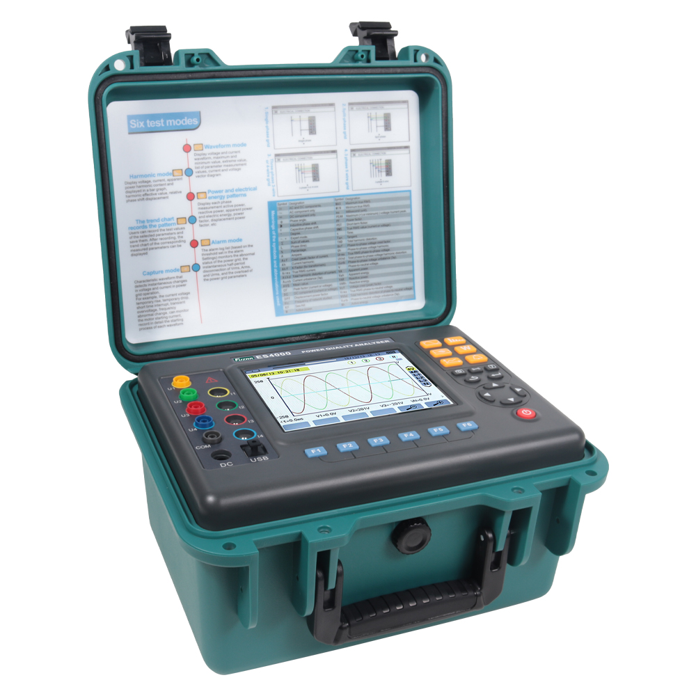 Nieuwe Groene ES4000 Transform - Diy Electronics Store recensie en prijs