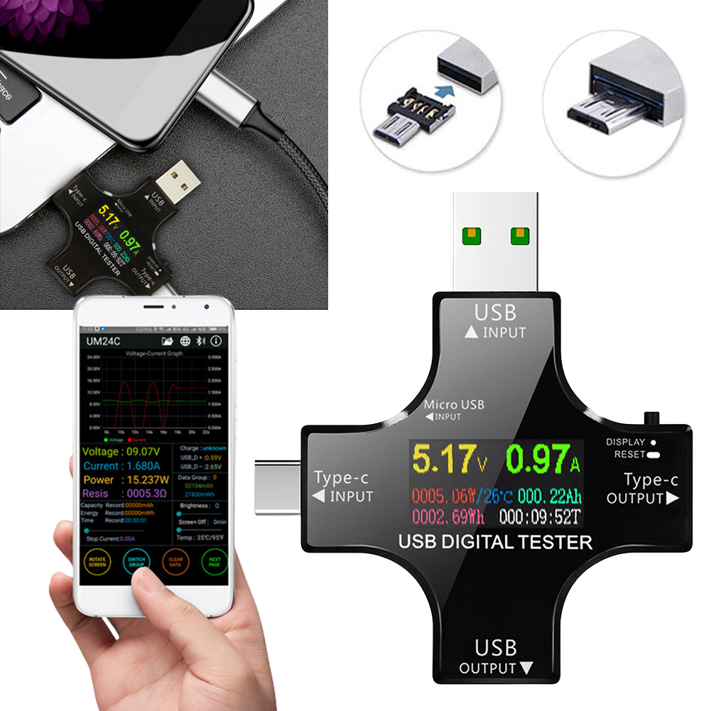 USB-tester Type-C PD Kleur Dig - Logic Analyzer Usb recensie en prijs